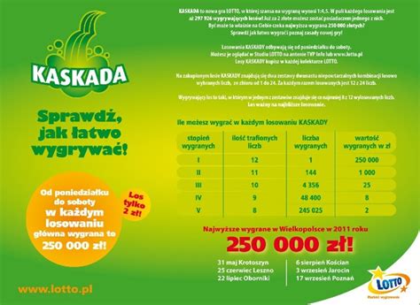 kaskada gra online